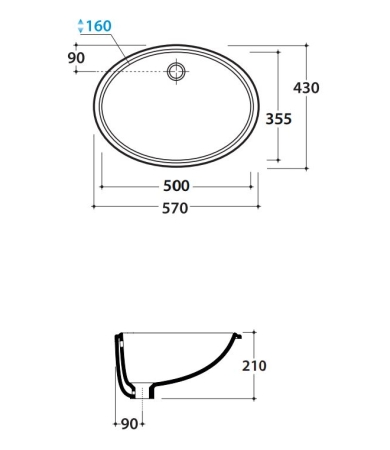 Izlietne CERAMICA GLOBO SIBARI